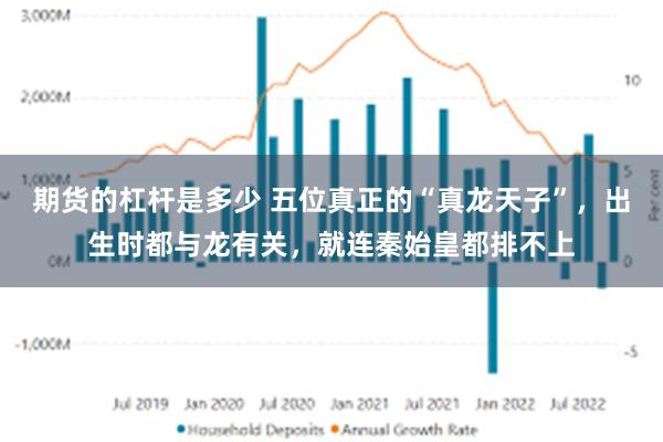 期货的杠杆是多少 五位真正的“真龙天子”，出生时都与龙有关，就连秦始皇都排不上