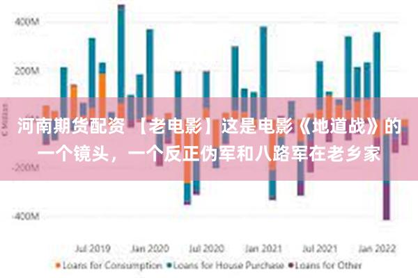 河南期货配资 【老电影】这是电影《地道战》的一个镜头，一个反正伪军和八路军在老乡家