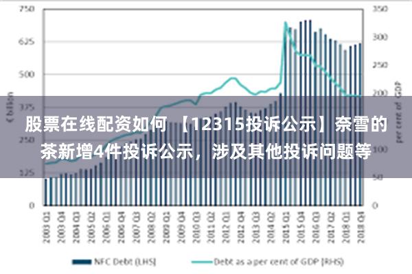 股票在线配资如何 【12315投诉公示】奈雪的茶新增4件投诉公示，涉及其他投诉问题等