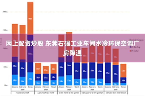 网上配资炒股 东莞石碣工业车间水冷环保空调厂房降温