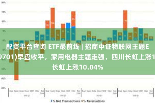 配资平台查询 ETF最前线 | 招商中证物联网主题ETF(159701)早盘收平，家用电器主题走强，四川长虹上涨10.04%