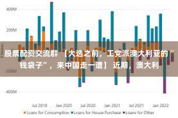 股票配资交流群 【大选之前，工党派澳大利亚的“钱袋子”，来中国走一遭】 近期，澳大利