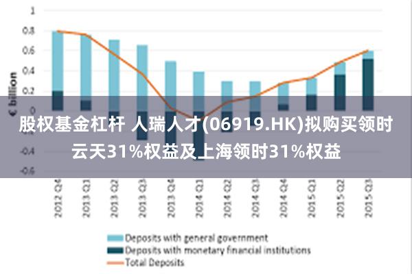 股权基金杠杆 人瑞人才(06919.HK)拟购买领时云天31%权益及上海领时31%权益