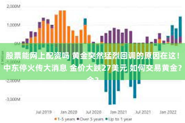 股票能网上配资吗 黄金突然猛烈回调的原因在这！中东停火传大消息 金价大跌27美元 如何交易黄金？