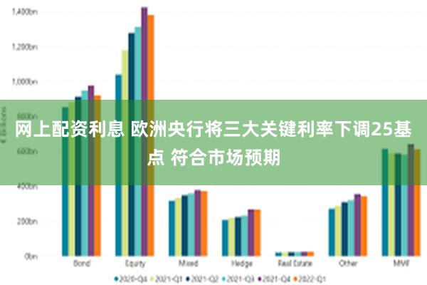 网上配资利息 欧洲央行将三大关键利率下调25基点 符合市场预期